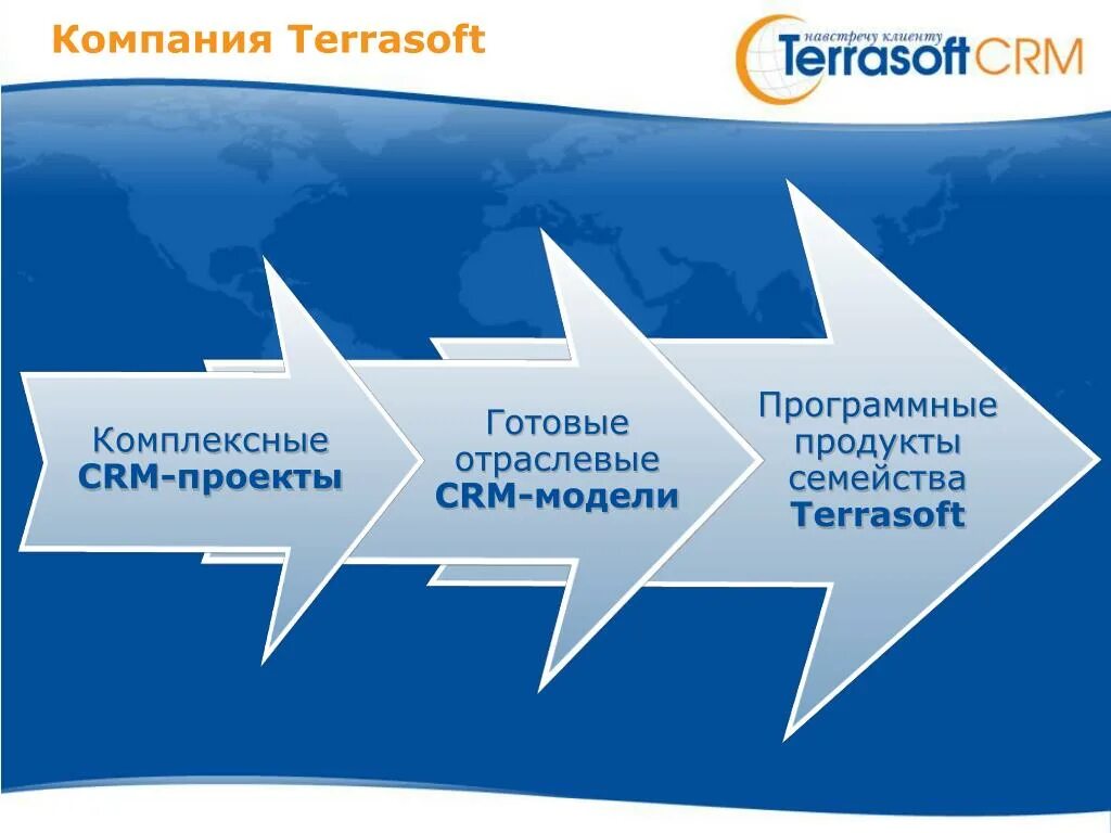 Террасофт. Террасофт СРМ. Terrasoft логотип. Программные продукты CRM. Террасофт программа.