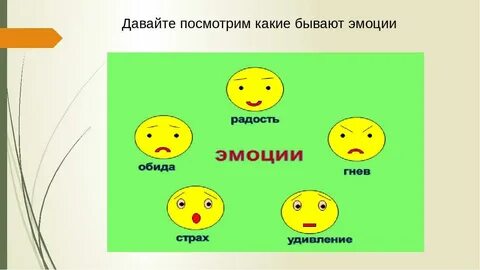 Настроение человека название