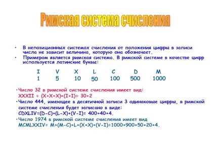Выберите непозиционную систему счисления
