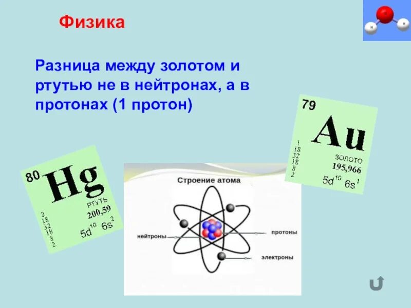 Ртуть протоны