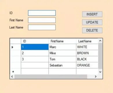 Select insert update