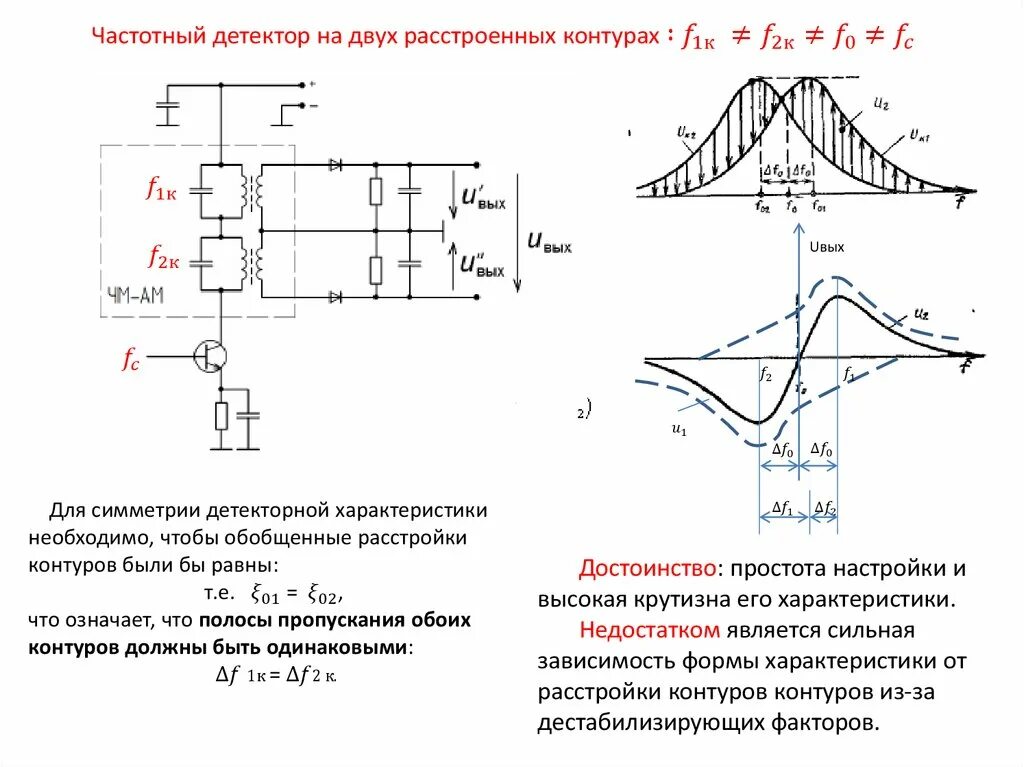 Детектор зачем. Схема дробного частотного детектора. Дробный детектор схема. Детектор частотный схема электрическая принципиальная. Частотная характеристика диодного детектора.