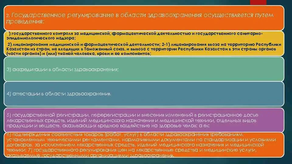 Правовое регулирование здравоохранения рф. Этическое регулирование в здравоохранении. Государственное регулирование медицинской деятельности. Правовое регулирование фармацевтической деятельности. Основы регулирования фармацевтической деятельности.