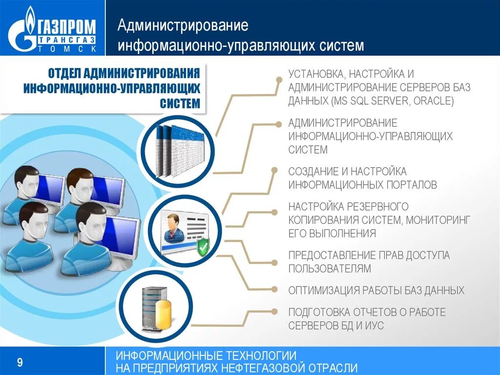 Управляющая ис. Информационные технологии в нефтегазовой отрасли. Современные информационно управляющие системы. Управляющие информационные системы. Информационно-управляющая система это.