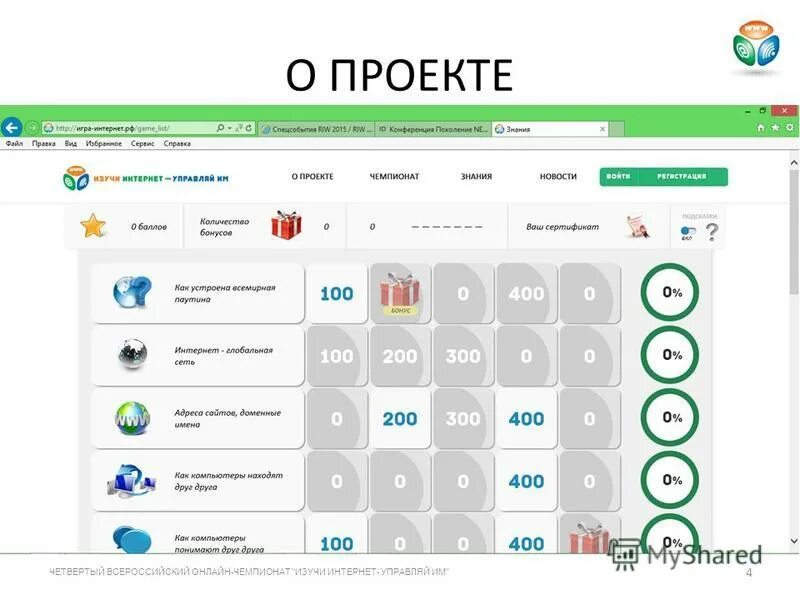 игра интернет ответы. игра интернет ответы. игра интернет рф. игра интернет рф. игра интернет ответы.