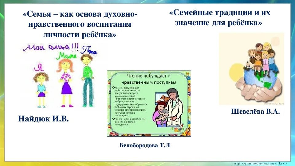 Взаимодействие школы и семьи младшего школьника
