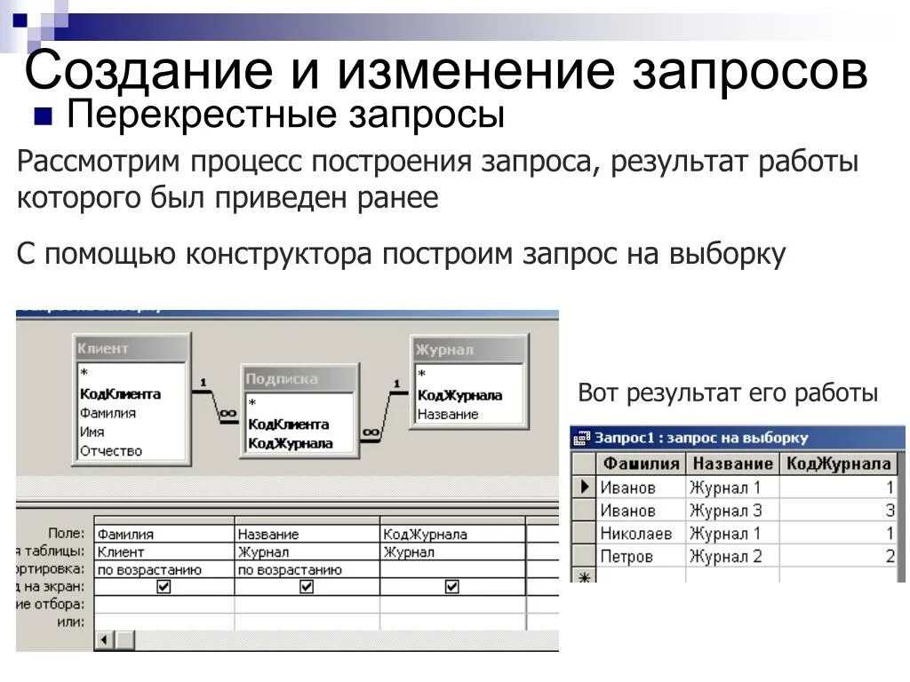 Запрос базы данных пример. Запросы в БД. Что такое перекрестный запрос в базе данных. Построение запросов. Создание запросов на выборку.