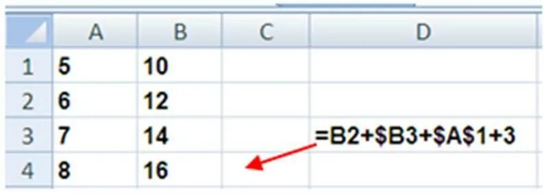 Фрагмент таблицы в режиме отображения формул. Формула отобразится в ячейке d4 в режиме отображения формул.. Определите значение в ячейке d3. Изобразите таблицу в режиме отображения значений. Какой результат отобразится в ячейке