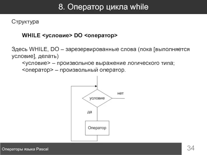Циклы используемые операторы. Конструкция цикла while. циклы на языке pascal.цикл со счетчиком. операторы циклов в языке паскаль. оператор while pascal.