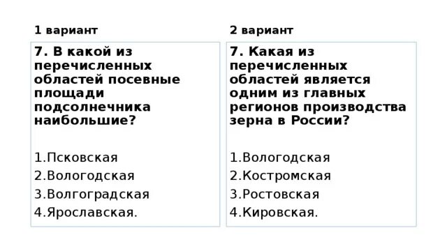 В какой из перечисленных областей. Зачет по теме Западный макрорегион. Проверочная работа по теме Западный макрорегион. Составить тест по теме «Западный макрорегион». Тест по теме западный макрорегион