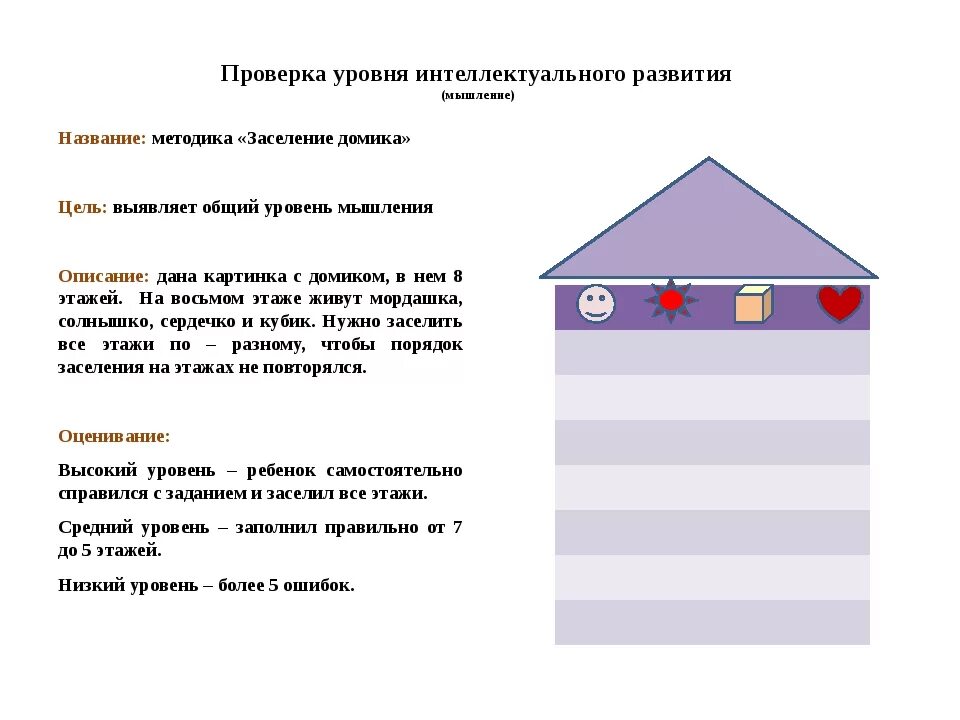 Методика уровень интеллекта. Тест на определение интеллекта. Проверка уровня интеллектуального развития,. Тест заселение домика. Задания на проверку уровня мышления..