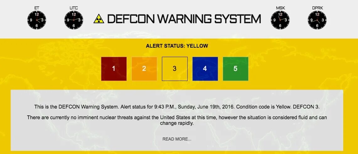 C system warning. Defcon уровни. defcon шкала. defcon warning system. defcon уровни опасности.