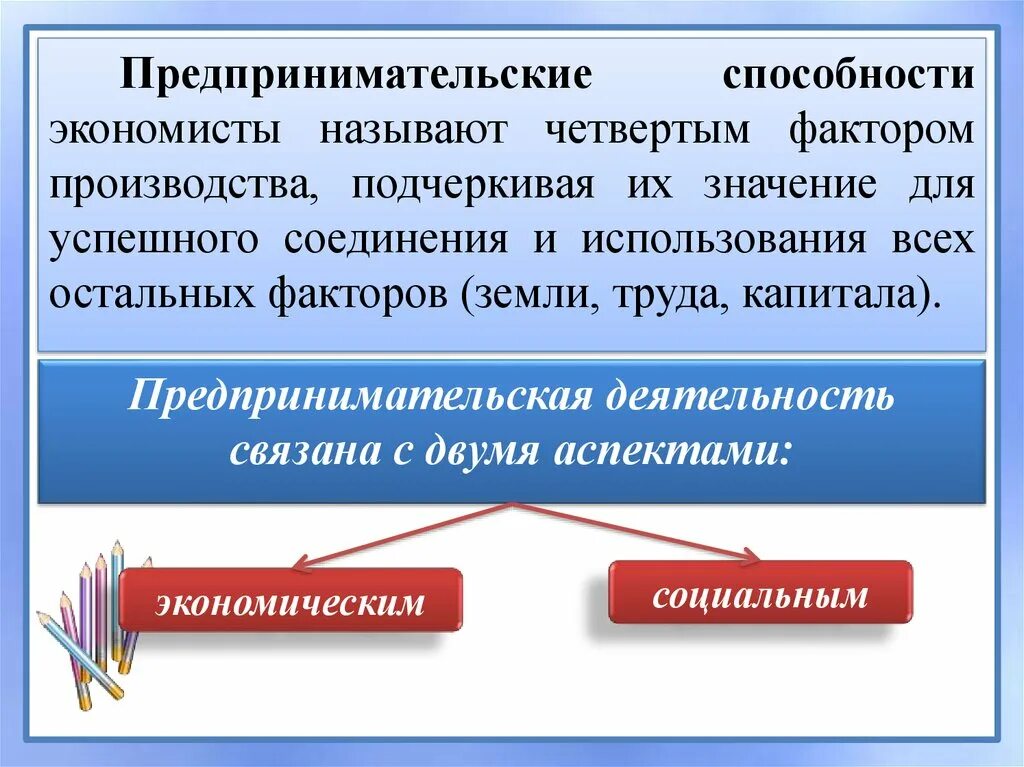 Предпринимательские способности. Фактор производства предпринимательские способности. Предпринимательская деятельность как фактор производства. Предпринимательство (предпринимательские способности).