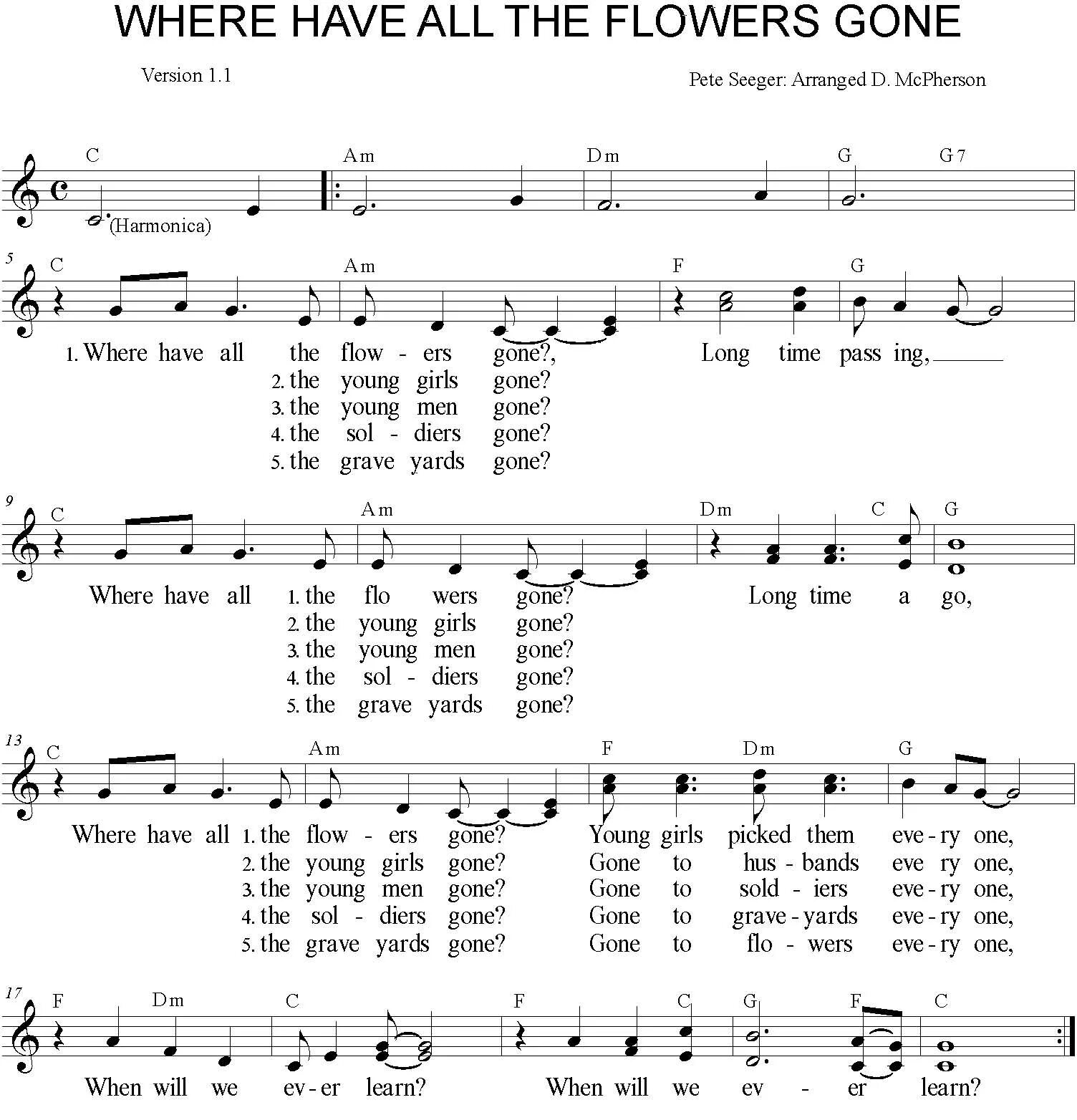 Как переводится are gone. Where have all the Flowers gone. Pete Seeger where have all the Flowers gone. Where have all the Flowers Ноты. Where have all the Flowers gone текст.