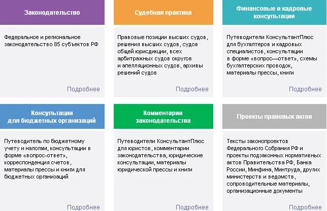 Рубрикатор не соответствует информационному банку консультант. В разделе "комментарии законодательства". Справочно-правовые системы КОНСУЛЬТАНТПЛЮС. Раздел «комментарии законодательства» содержит:. Комментарий судебной практики.