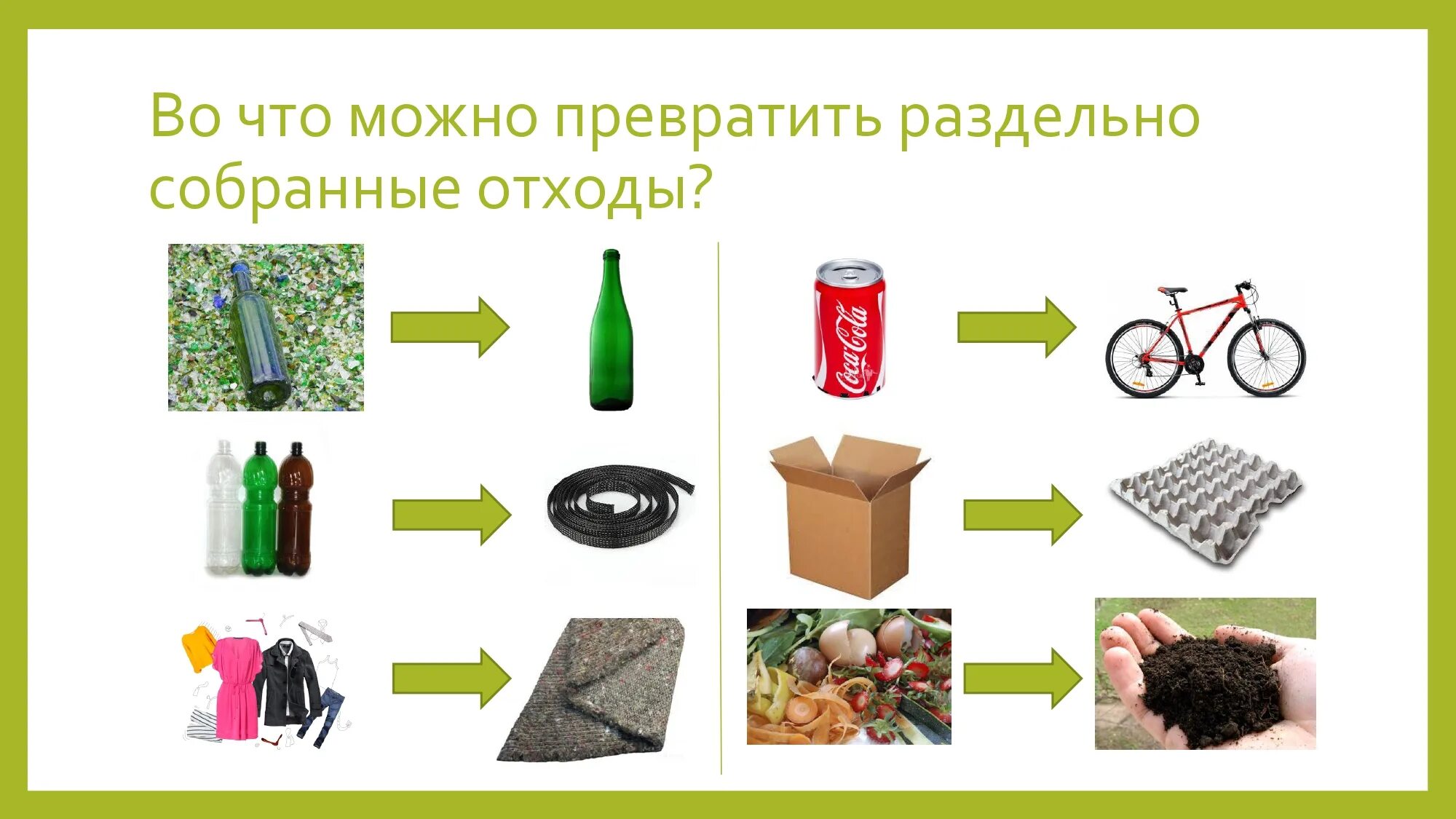 Стиль смарт кэжуал для женщин платья. Упаковать вещи для переезда. Вто одевать в 20 градусов. Компактная упаковка вещей для переезда. Переработка пэт-бутылок.