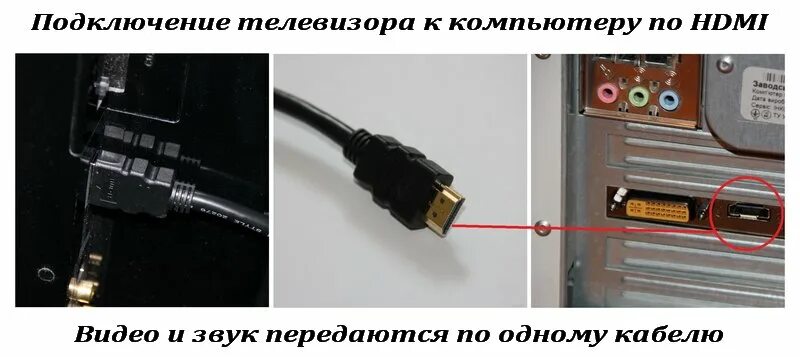 Изображение на телевизоре через hdmi. Как соединить компьютер с телевизором. Как подключить кабель HDMI К компьютеру. Как подключить монитор компьютера к телевизору через кабель. Как подключить компьютер к телевизору через шнур.