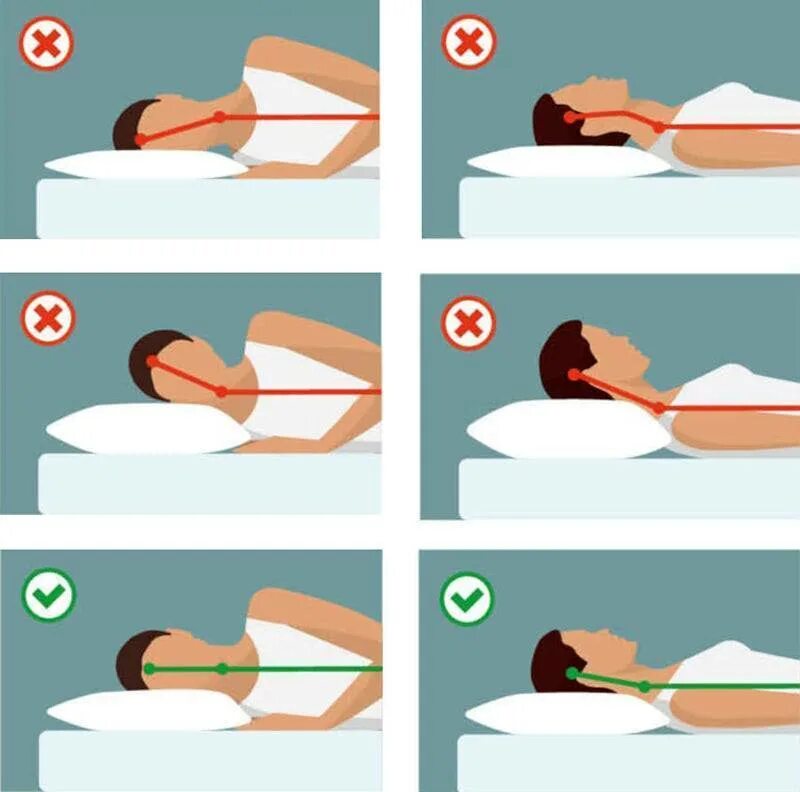 Правильная поза для сна. Правильное положение для сна. Полезные позы для сна. Правильная поза для сна на спине. Спать без подушки при шейном
