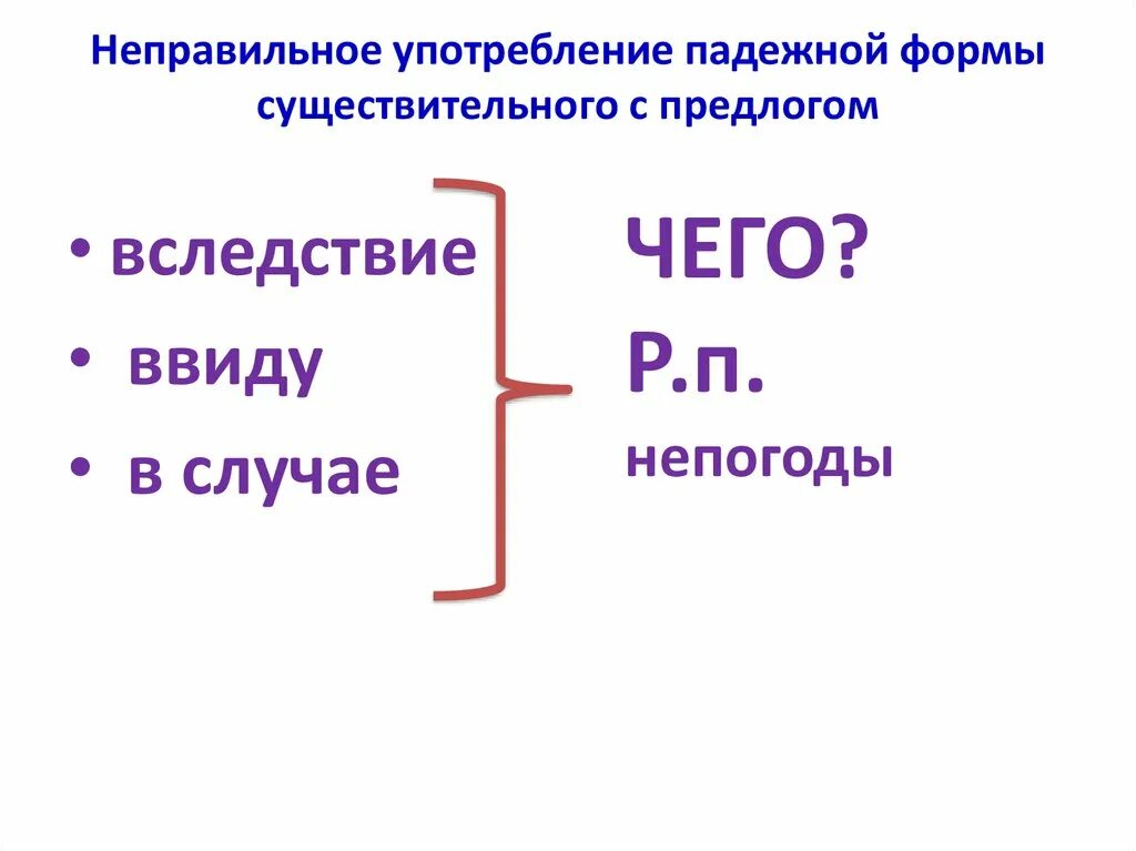 Употребление существительного с предлогом. Формы существительного с предлогом. Неправильное употребление падежной формы с предлогом. Неправильное употребление падежной формы существительного.