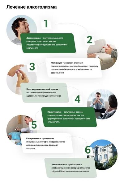 лечение алкоголем. вылечить от алкоголизма. арм поликлиника логотип. лечение алкоголизма арма. вывод из запоя алкоголиков.