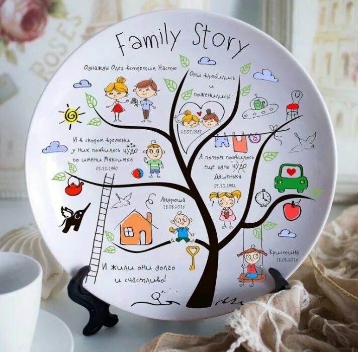 Story 1 family. Тарелка на годовщину свадьбы. Подарок на годовщину свадьбы тарелка. Тарелка на юбилей свадьбы. Тарелка с пожеланиями.