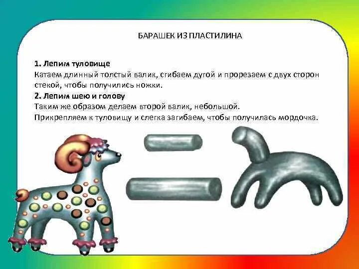 Филимоновский барашек лепка в средней группе. Лепка козлик по мотивам дымковской. Лепка козлик по мотивам дымковской игрушки. Этапы лепки барашка. Поэтапная лепка филимоновского барашка.