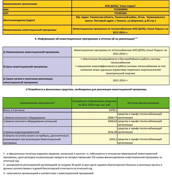 Программа для расчета гидравлики отопления. Гидравлический расчет однотрубной системы водяного отопления. Отчетность по теплоснабжению. Valtec. Инвестпрограмма в сфере теплоснабжения.