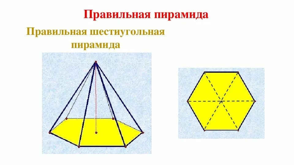 Изобразите шестиугольную пирамиду. Объем шестиугольной пирамиды. 6 Угольная пирамида. Правильная шестиугольная пирамида. Начертить шестиугольную пирамиду.