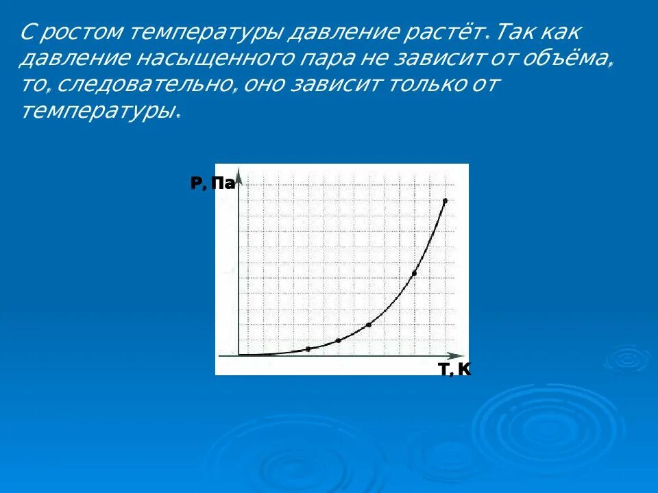 График зависимости давления насыщенного пара от объема. Давление насыщенных паров от температуры график. зависимость давления насыщенного пара от температуры. диаграмма зависимости температуры пара от давления. график зависимости насыщенного пара от температуры.