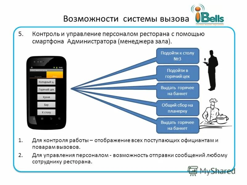 Система учета рабочего времени сотрудников схема. Кадровый менеджмент. Структура кадровой безопасности предприятия. Rfid оборудование для склада. Система контроля и управления сотрудников.