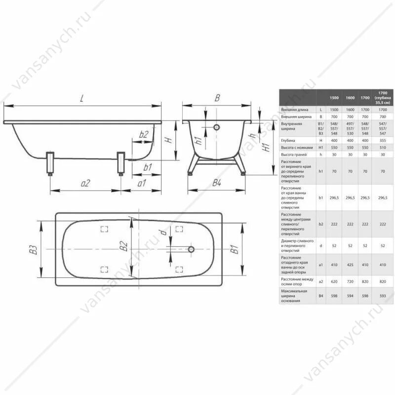 Стальная ванна весит. Ванна стальная 150*70 Антика. Ванна стальная виз Reimar 150, 150*70см.. Ванна стальная Reimar 170 70. Ванна стальная Антика 170х70 схема установки.