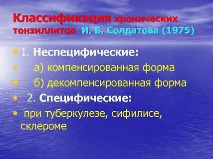 Компенсированная форма