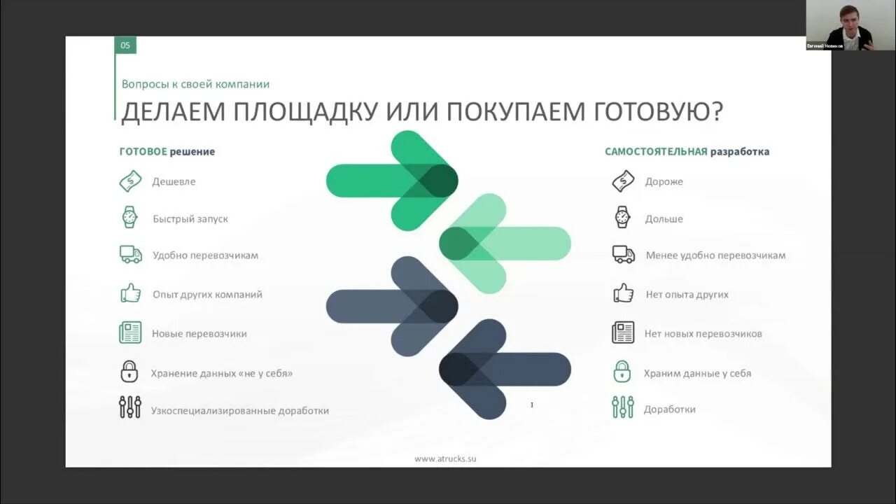 АТРАКС. АТРАКС платформа. АТРАКС перевозки регистрация. Программа АТРАКС транспортная атаракс.