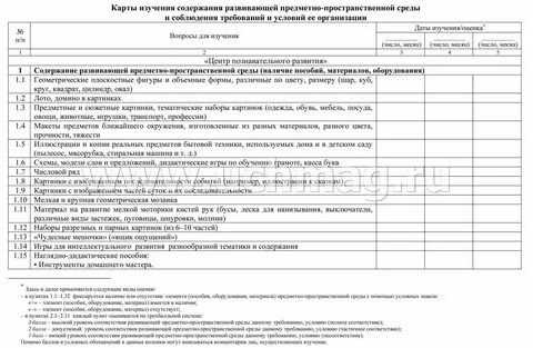 Оценка развивающей предметно пространственной среды