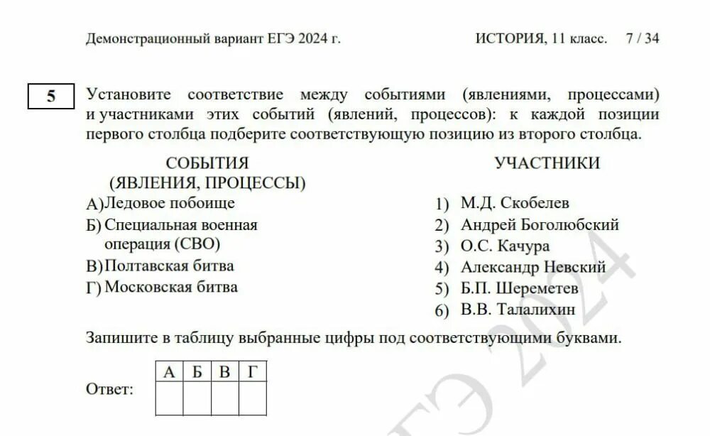 Решу егэ история 2024 год. Задания про сво в егэ по истории. вопросы по сво в егэ по истории. егэ история 2024.