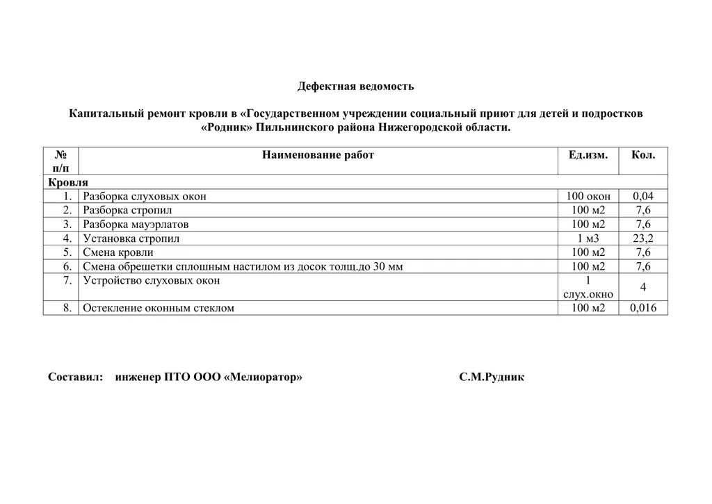 Дефектная ведомость кровля. Дефектная ведомость для списания автомобиля ВАЗ 2107. Дефектная ведомость на капитальный ремонт здания. Дефектная ведомость ВАЗ 2114. Дефектная ведомость при входном контроле.