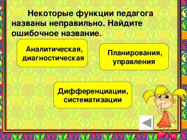 Производственно технологическая функция педагога. Функции педагога аналитическая. Функции пед диагностики в доу. Функции педагогического проектирования. Функции педагога аналитическая.