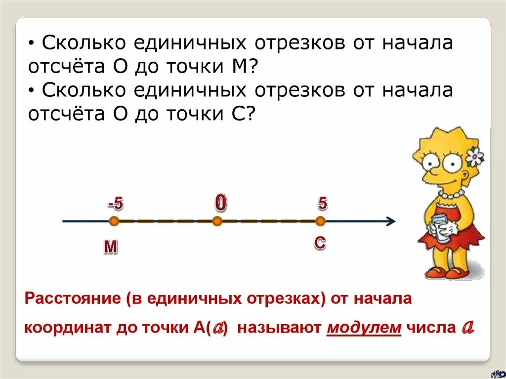 Сколько четырнадцатых долей в 1 7