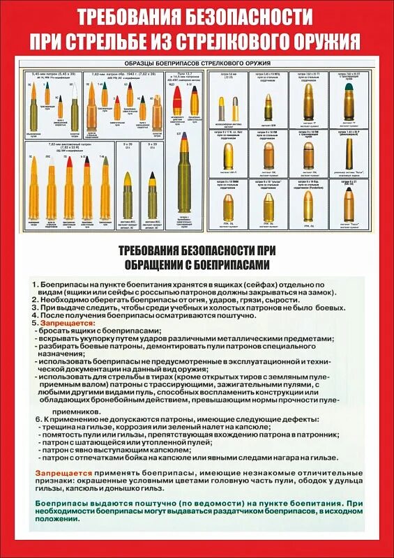 Без разрешения руководителя стрельб запрещается. Требования безопасности при стрельбе из стрелкового оружия плакат. требования безопасности при обращении с боеприпасами. требования безопасности при проведении стрельб. стенд требования безопасности при стрельбе из стрелкового оружия.