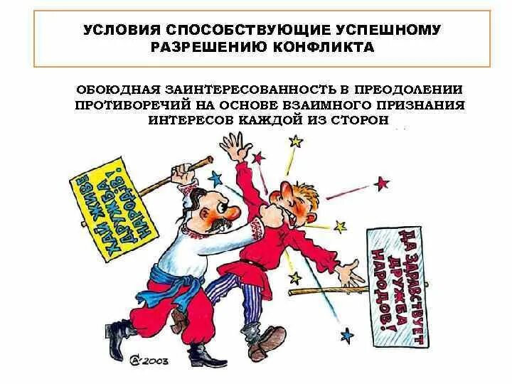 Условия способствующие конфликту. Условия способствующие успешному разрешению социальных конфликтов. схема конфликта по зиммелю. источники конфликта по зиммелю.