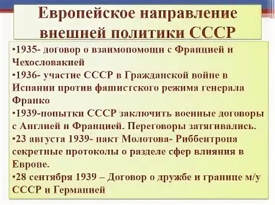 Международные отношения накануне