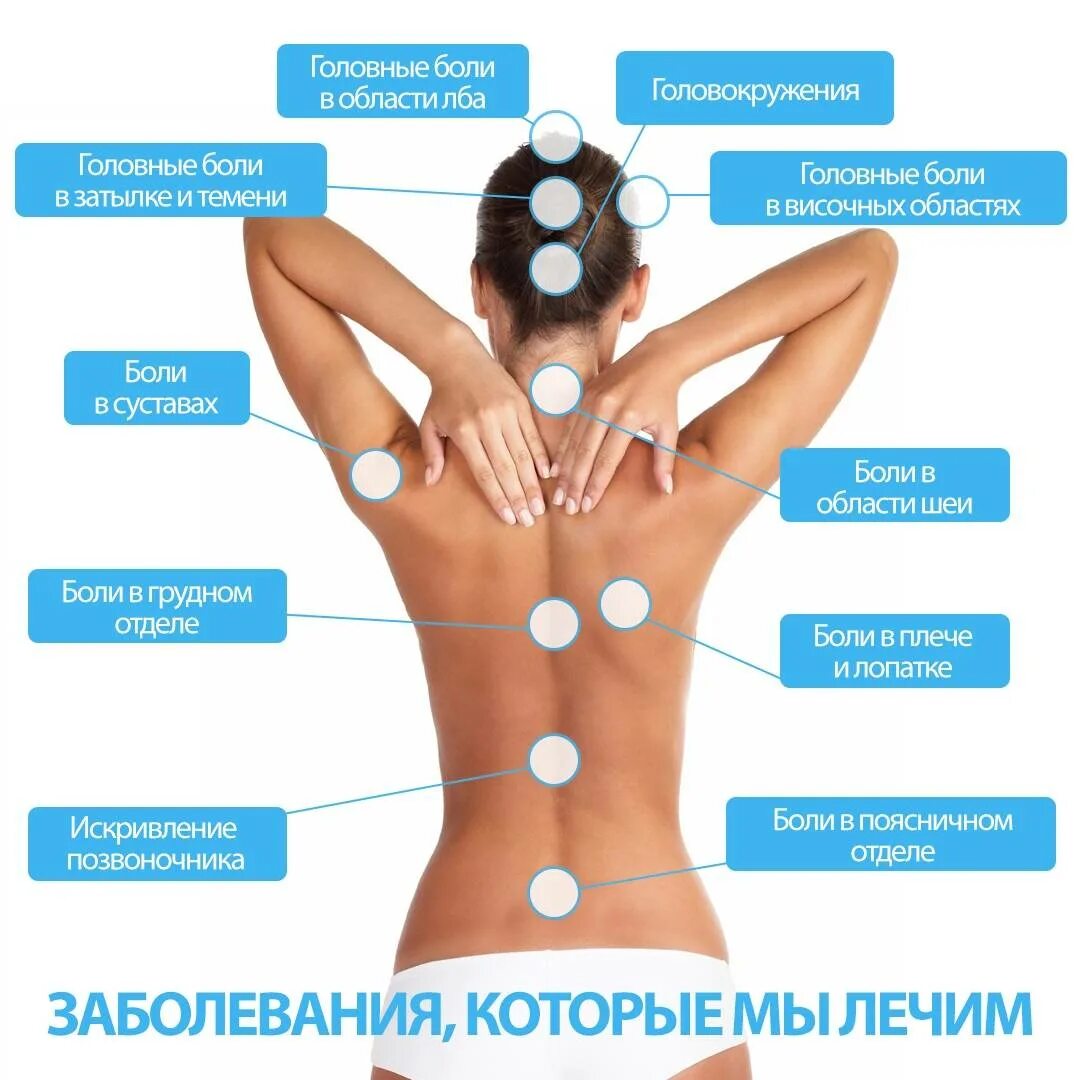 Есть ли болевые ощущения