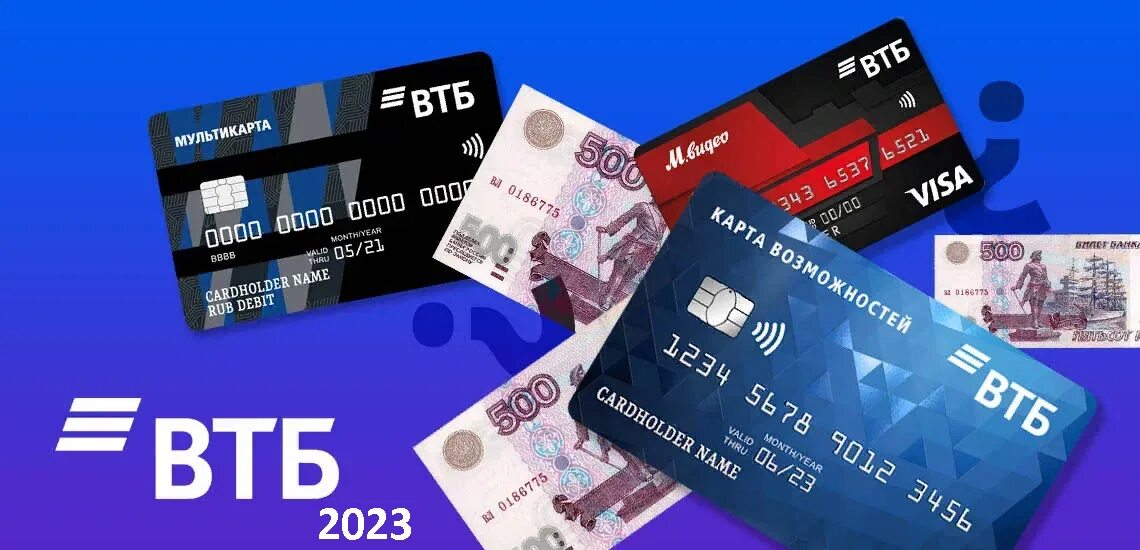 Кредитная карта ВТБ. Карта ВТБ 2021. Карта возможностей ВТБ. Кредитная карта возможностей