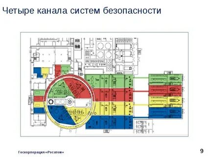 Канал систем