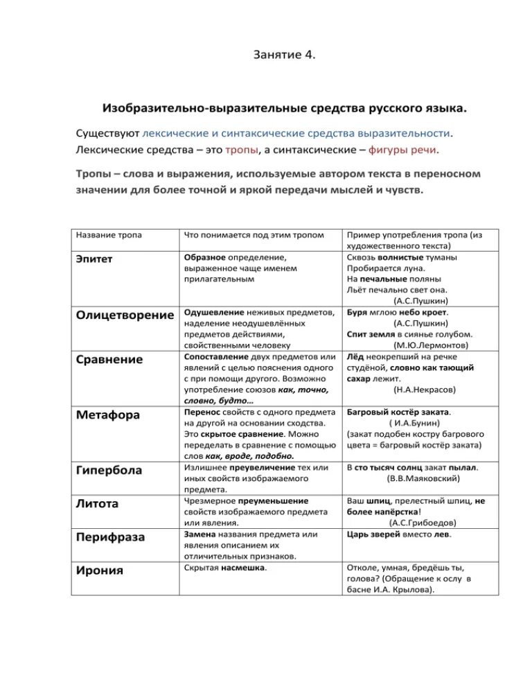 Употребление средств лексической выразительности. Текст с изобразительно выразительными средствами. Изобразительно-выразительные средства русского языка. Выразительные средства русского языка. Изобразительно-выразительные средства таблица.