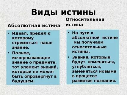 Основных признаков понятия относительная истина