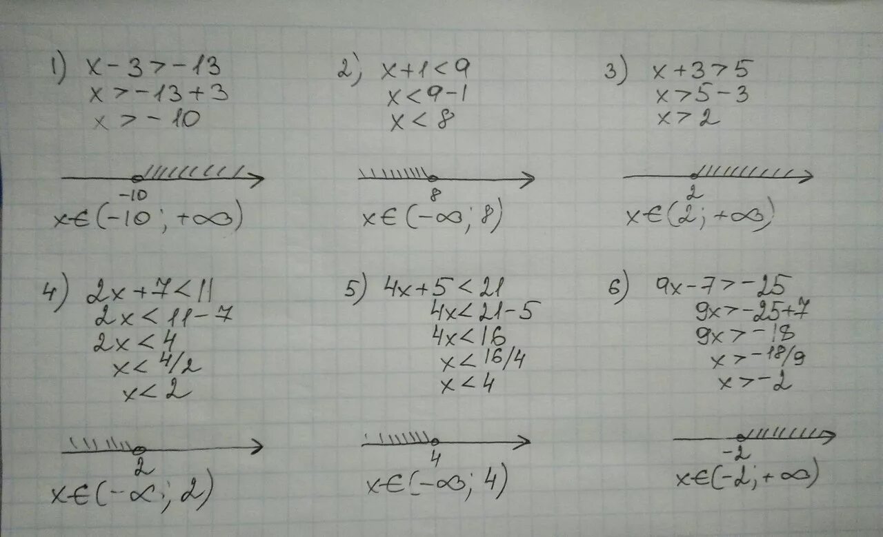 X 5 4x 3 3x 13. Изобразите на координатной прямой множество решений неравенства. Изобразите множество его решений на координатной прямой. Решение неравенств на прямой. Решить неравенство изобразить его множество решений.