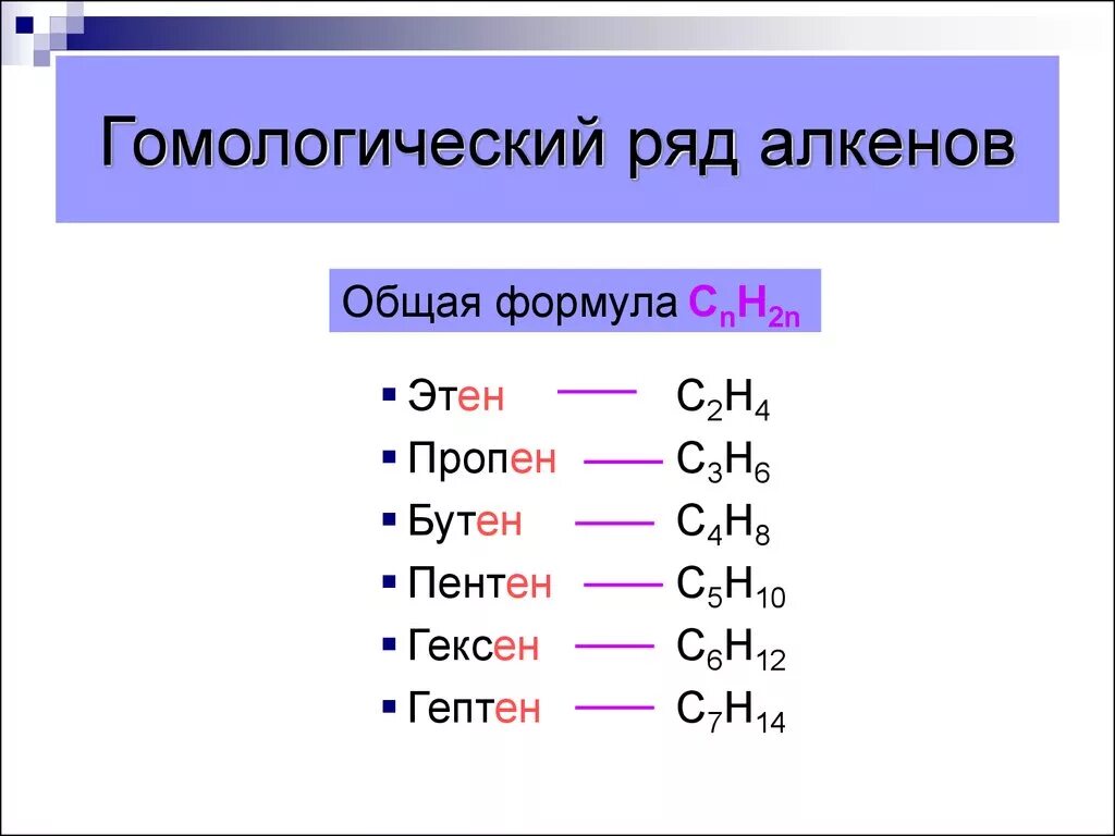 Алканы c6h14. Алкены Гомологический ряд и общая формула. Общая формула гомологического ряда алкенов. 2. Гомологический ряд алкенов. Общая формула и Гомологический ряд с5 алкенов.