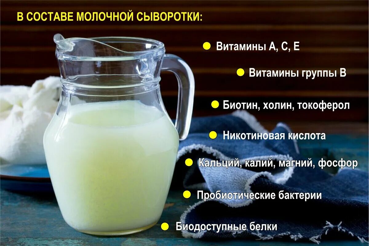 Можно ли молочную сыворотку в пост. Сыворотка молочная. Молочная сыворотка полезные. Продукты с молочной сывороткой. Сыворотка из молока.