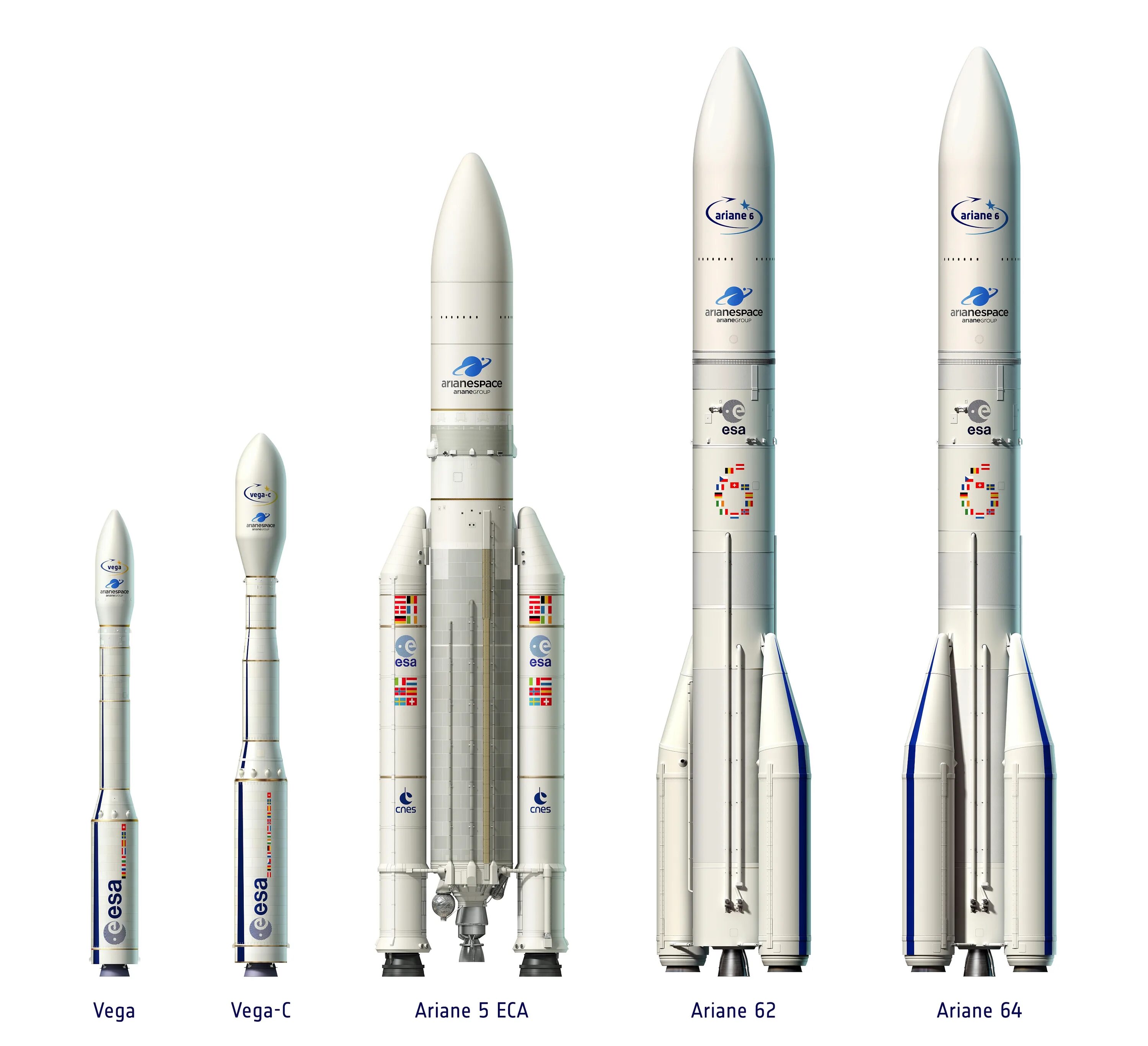 Твердотопливные ракеты носители геркулес. Ракета ариан 6. Ariane 5 ракета-носитель. Ариан-5 ракета-носитель. Ариан 6 ракета носитель.